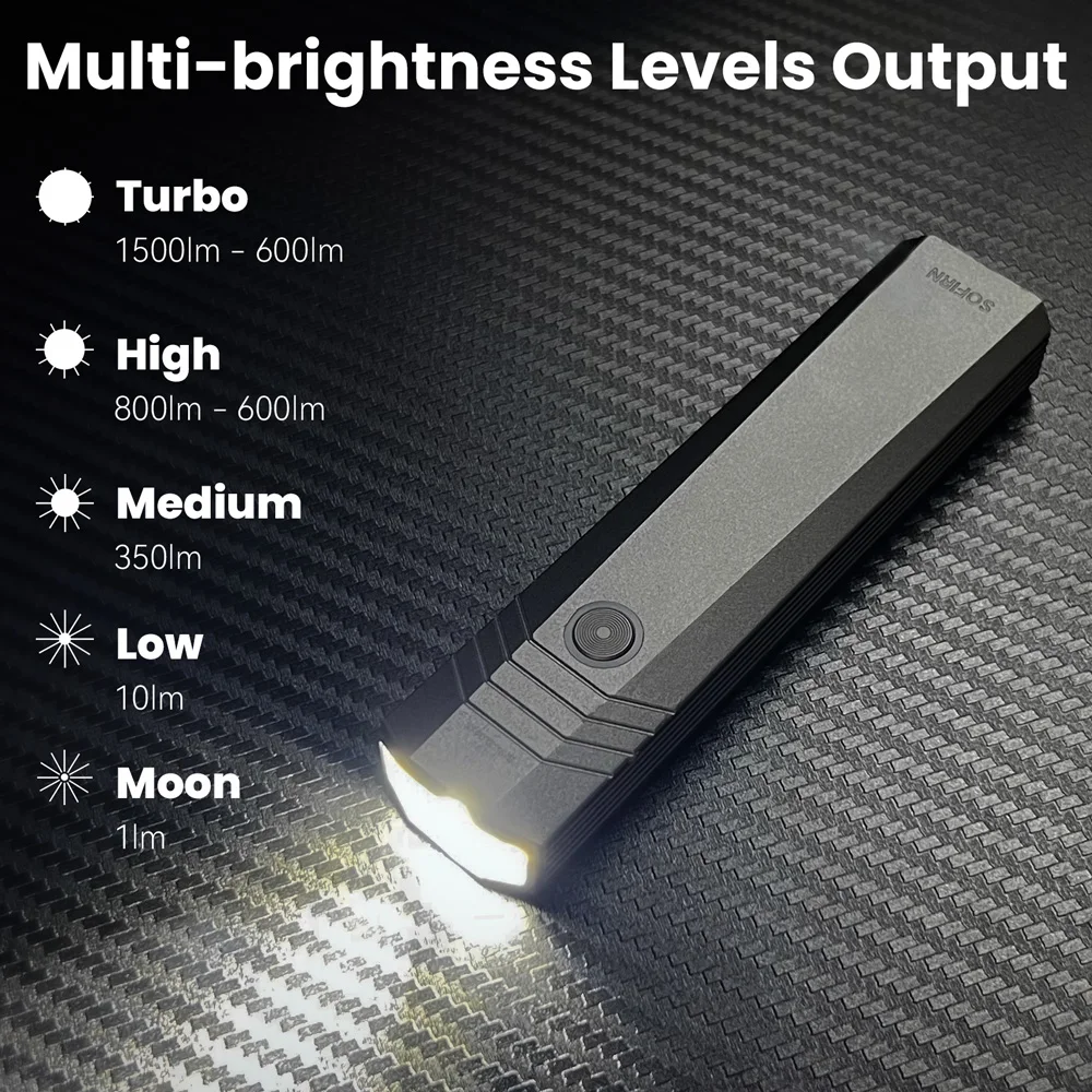 SOFIRN ST1 Pocket Flashlight with Clip 1500lm 226m USB C Rechargeable Lamp 2100mah IPX7 Waterproof Light for Camping&Fishing