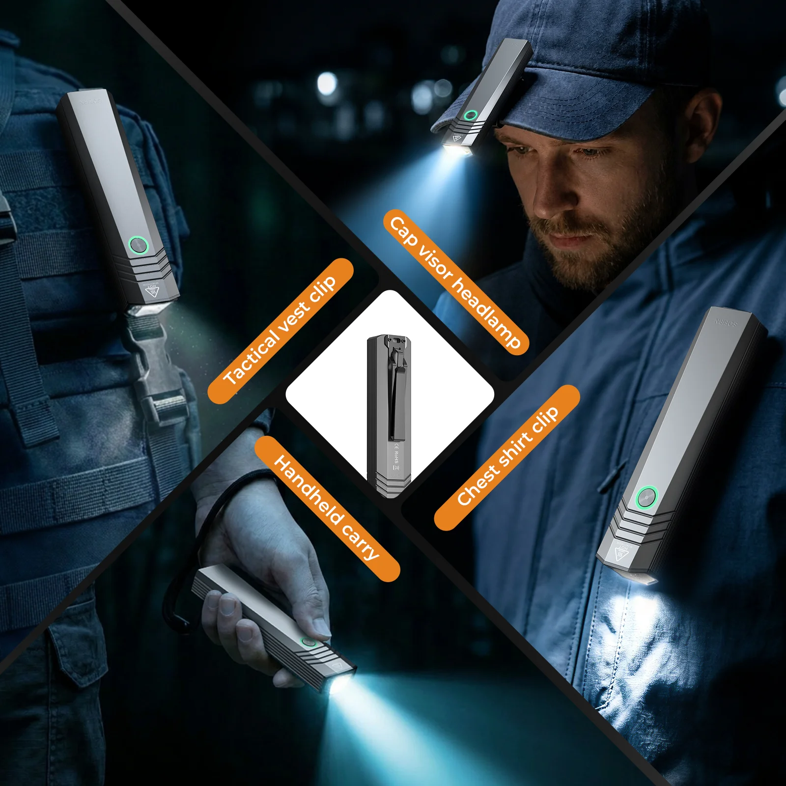 SOFIRN ST1 Pocket Flashlight with Clip 1500lm 226m USB C Rechargeable Lamp 2100mah IPX7 Waterproof Light for Camping&Fishing