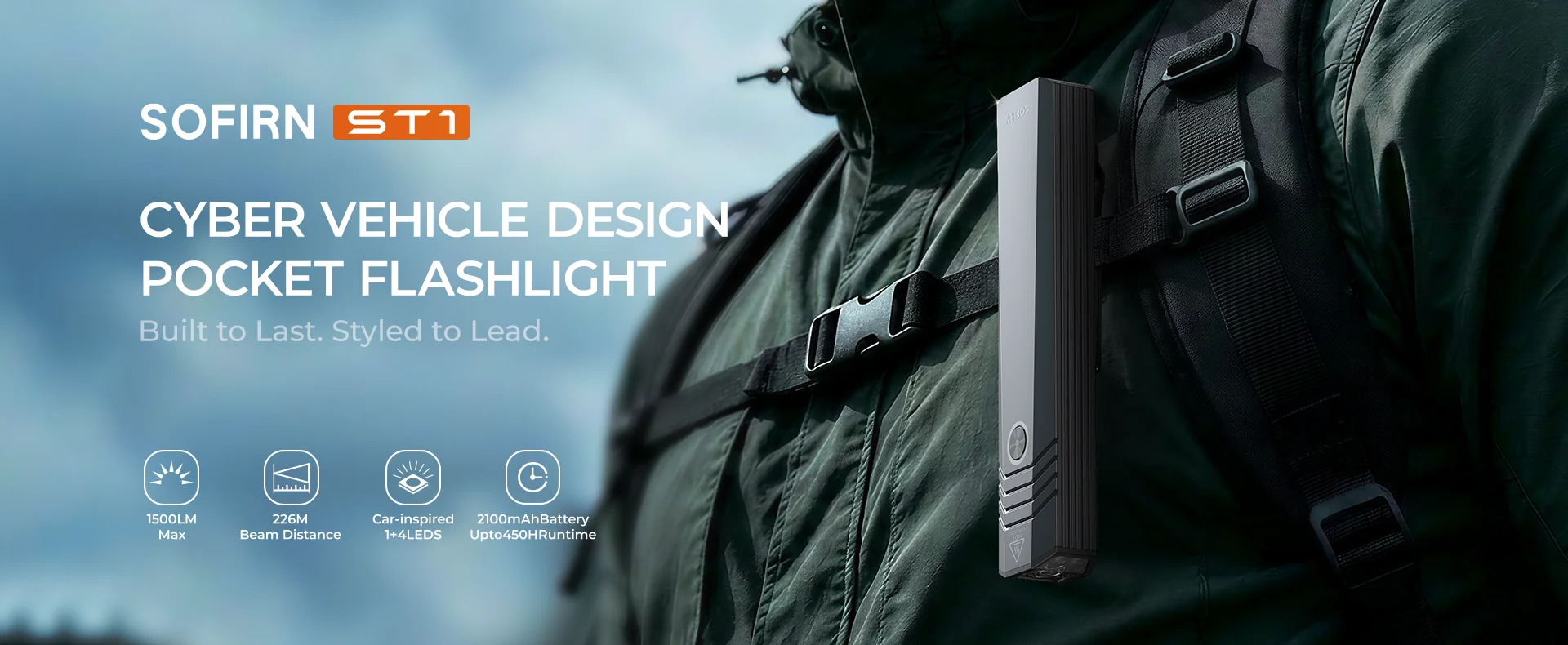 SOFIRN ST1 Pocket Flashlight with Clip 1500lm 226m USB C Rechargeable Lamp 2100mah IPX7 Waterproof Light for Camping&Fishing