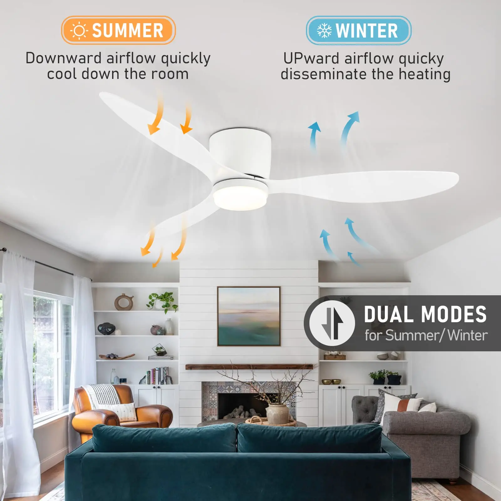 IRALAN Ceiling Fan With Light, 42 Inch/52 Inch Low Profile Ceiling Fan With Remote Control, For Indoor and Covered Outdoor