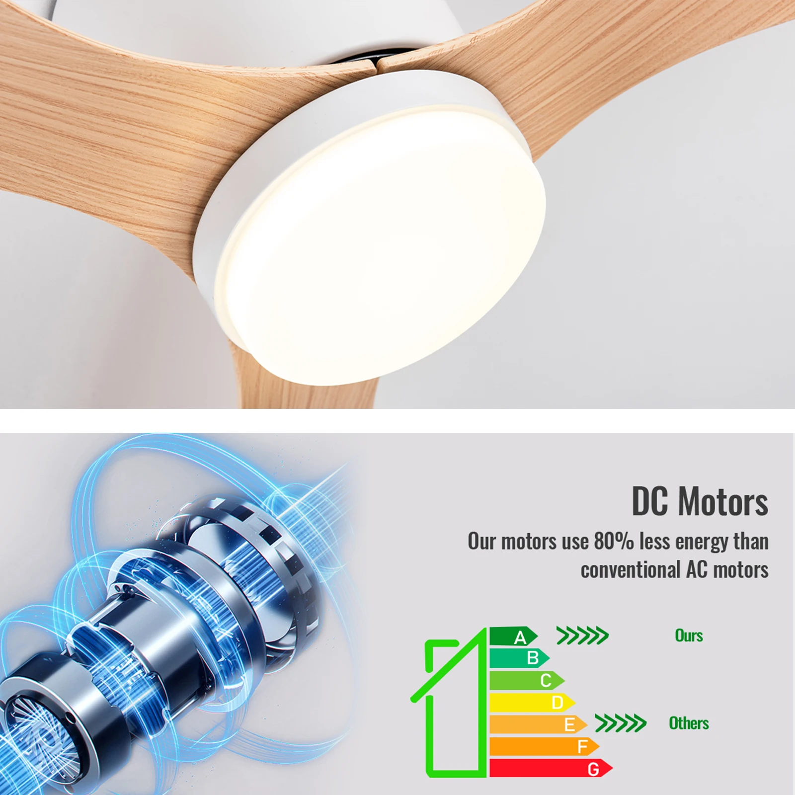 IRALAN Ceiling Fan With Light, 42 Inch/52 Inch Low Profile Ceiling Fan With Remote Control, For Indoor and Covered Outdoor