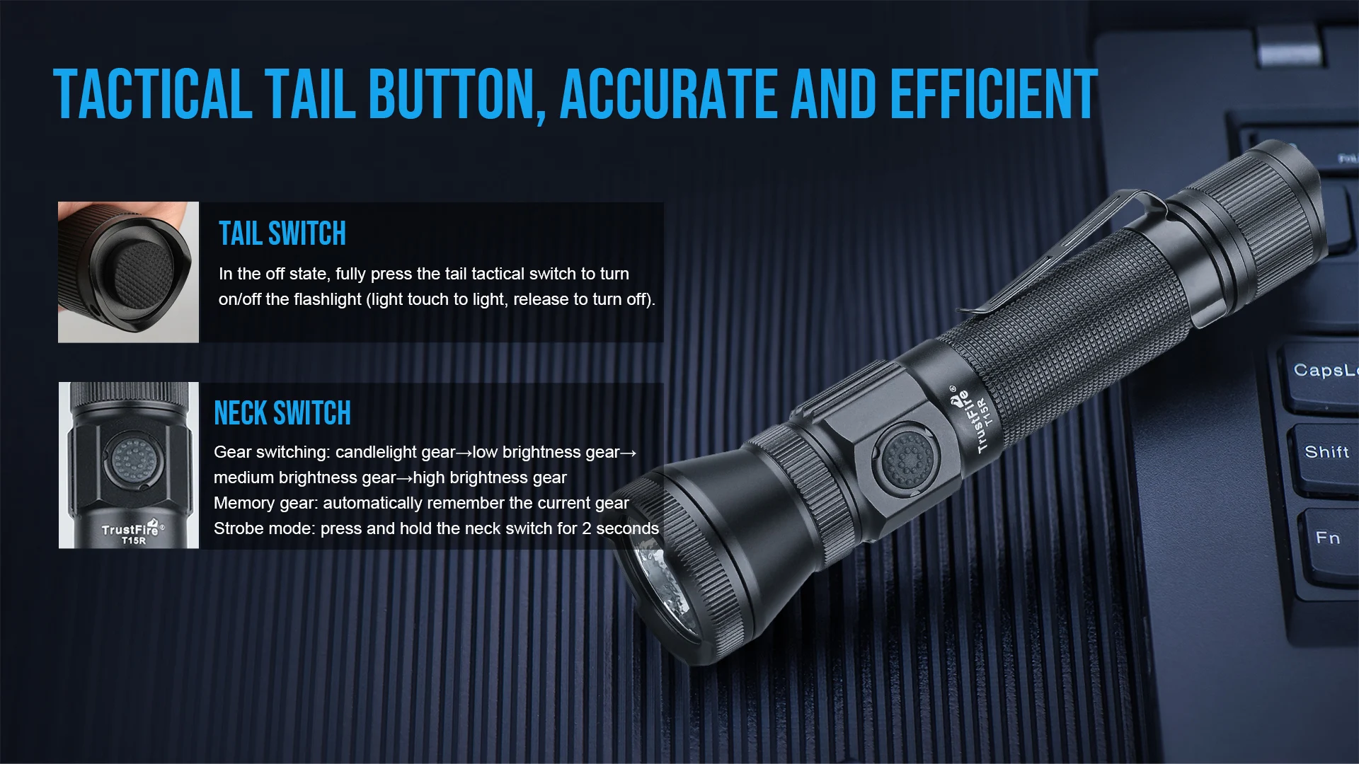 Trustfire T15R Army Tactical Flashlight 2350Lumen Powerful Type C USB Rechargeable 18650 LED Rechargeable Military Tactical Lamp