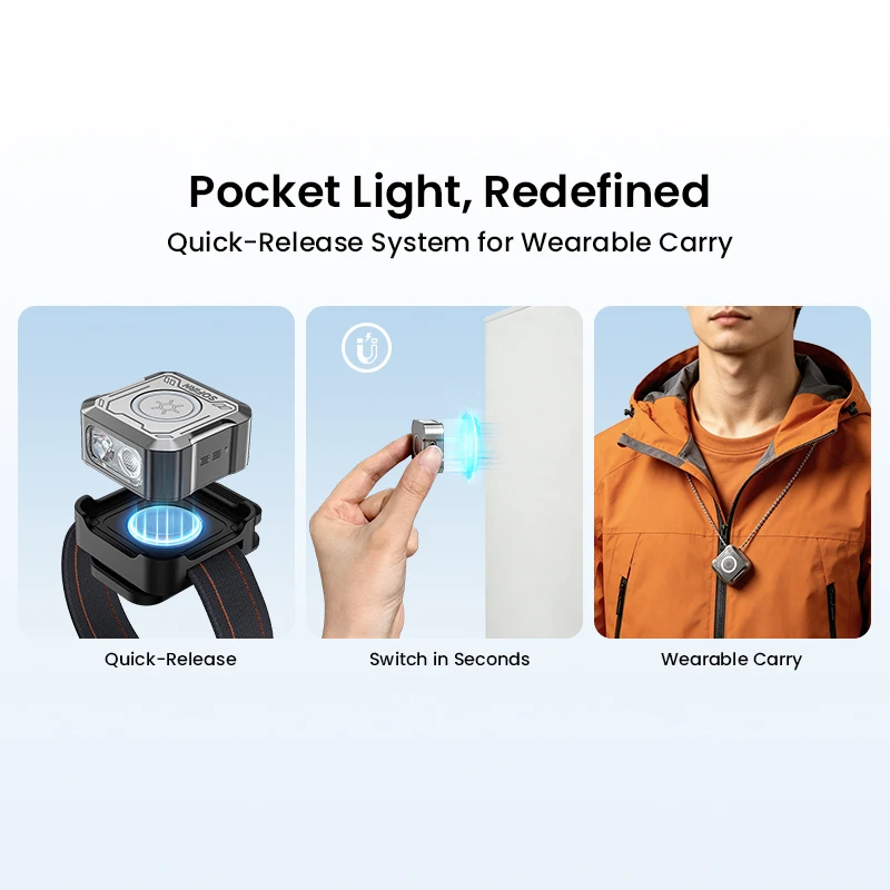 SOFIRN SE1 Pocket Flashlight 300Lm Mini EDC Light RGB Signal Ring Quick-Release Magnetic Wrist Keychain Torch for Bike Ride