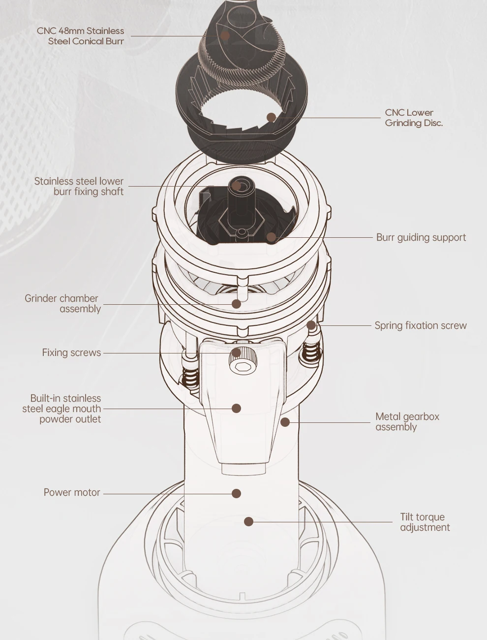 HiBREW G5 48mm Conical Burr Electric Coffee Grinder Compact Portable Coffee Bean Mill Kitchen for Espresso Turkish Coffee