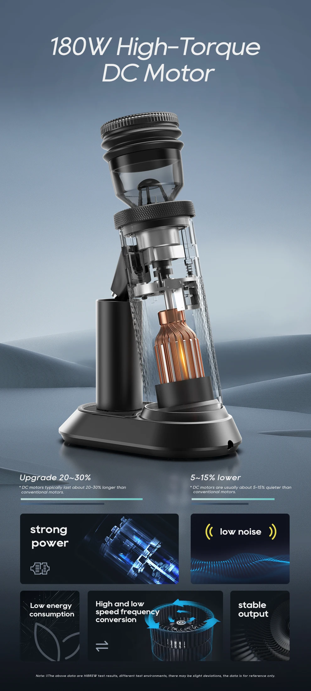 HiBREW G5 48mm Conical Burr Electric Coffee Grinder Compact Portable Coffee Bean Mill Kitchen for Espresso Turkish Coffee