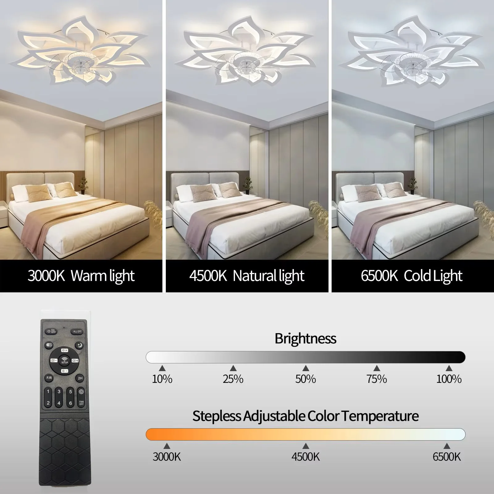 Ceiling Fan with Lights,Modern dimable Flower pattern, Remote Control/app Control, 6 Gear Speeds Fan Ceiling Lamp