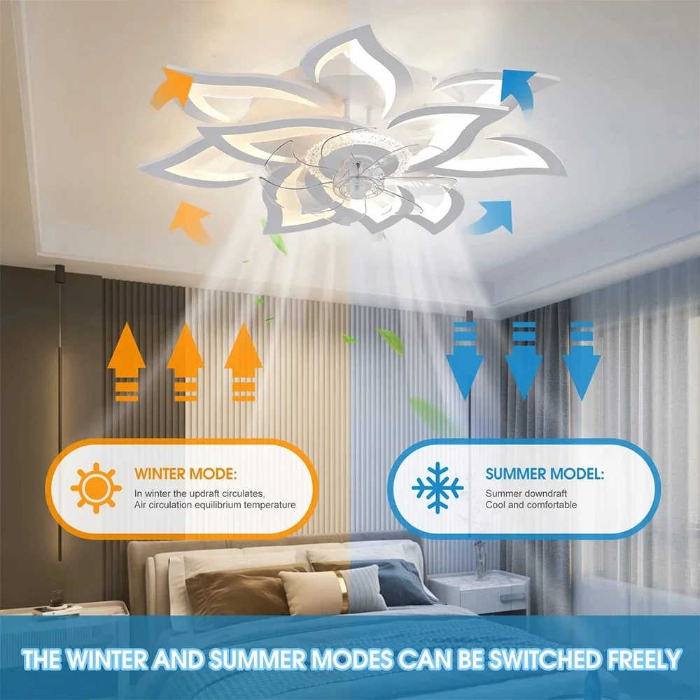 Ceiling Fan with Lights,Modern dimable Flower pattern, Remote Control/app Control, 6 Gear Speeds Fan Ceiling Lamp