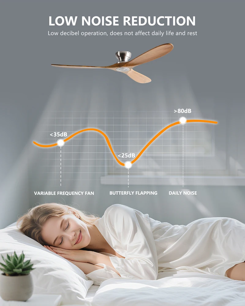 42/52/60 Inch Low Floor Ceiling Fan 3 Wooden Blade DC Motor Electric Fan with Remote Control for Living Room Dining Room Bedroom