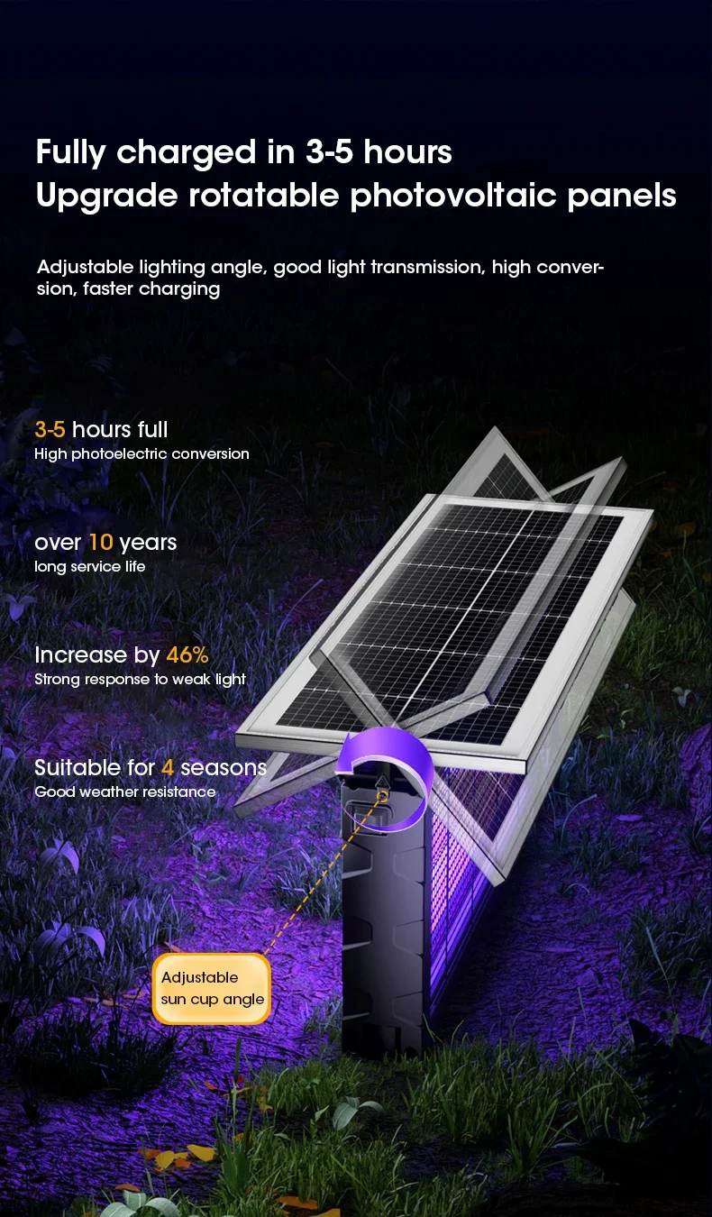 Solar Mosquito Killer Lamp with Light, 395nm UV+Carbon Mesh, IPX5 Waterproof, USB/Solar Rechargeable, 10Y, for Garden/Patio