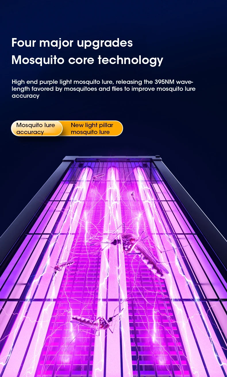 Solar Mosquito Killer Lamp with Light, 395nm UV+Carbon Mesh, IPX5 Waterproof, USB/Solar Rechargeable, 10Y, for Garden/Patio
