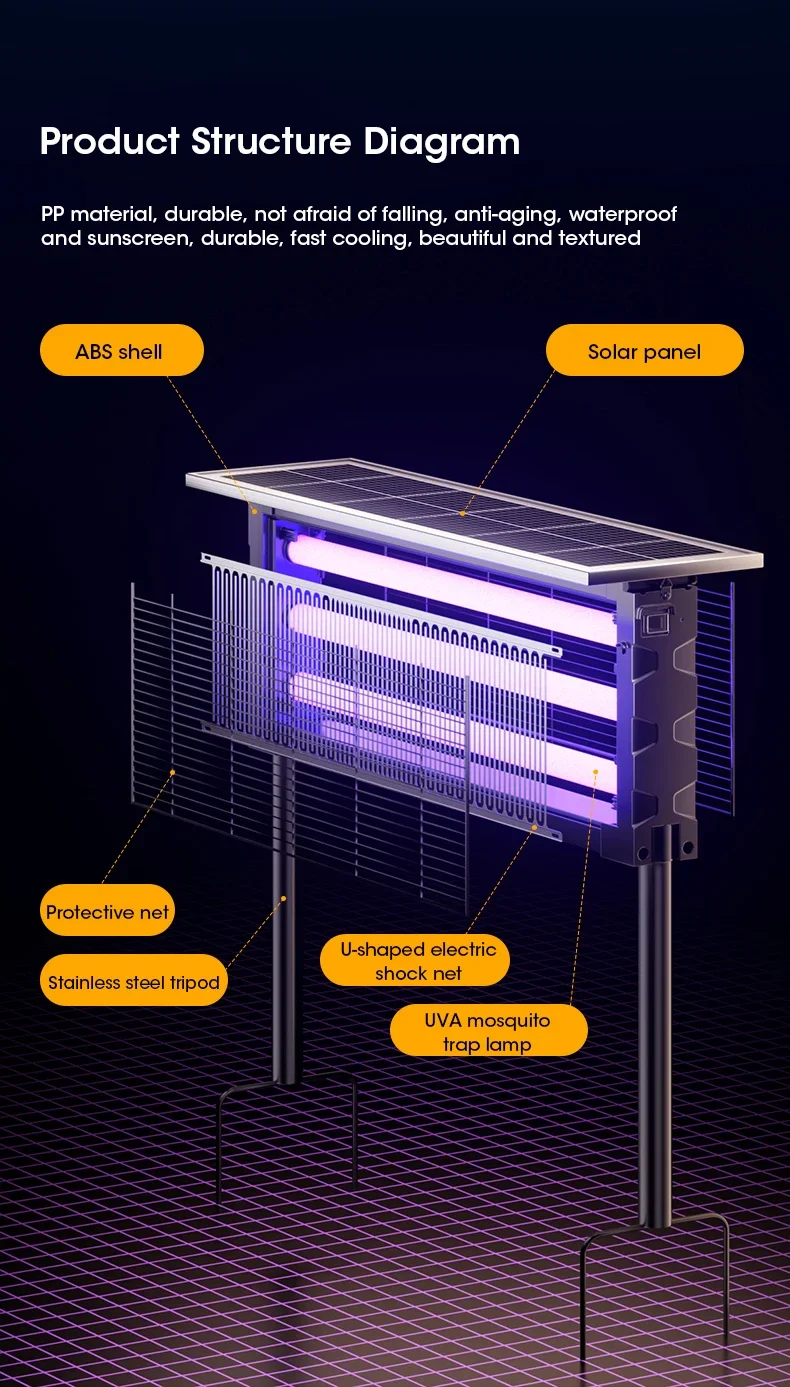 Solar Mosquito Killer Lamp with Light, 395nm UV+Carbon Mesh, IPX5 Waterproof, USB/Solar Rechargeable, 10Y, for Garden/Patio