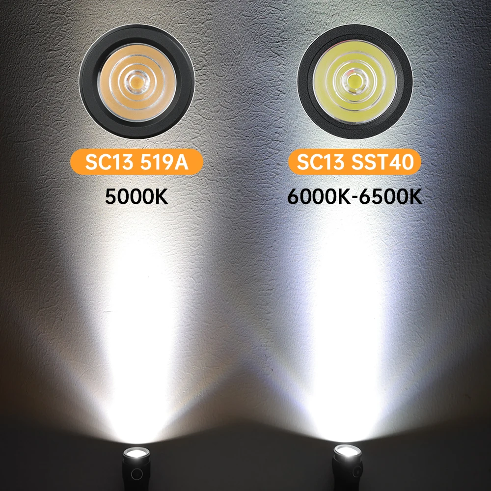 Sofirn SC13 519A 5000K Mini Powerful Led Light LED 1100lm 18350 Rechargeable Flashlight with Magnetic