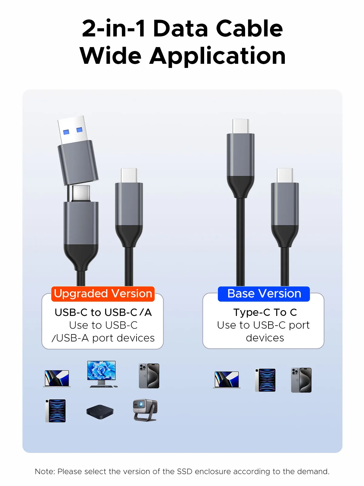 ORICO M.2 NVMe SATA SSD Enclosure Tool-Free USB External 10Gbps M.2 NVMe to USB Adapter Support UASP for PCIe NVMe and SATA SSD