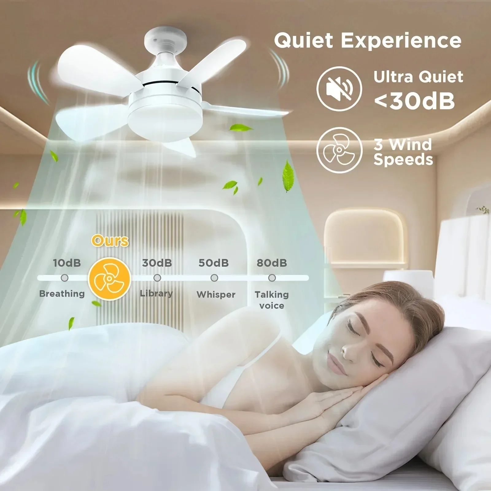 16 Inch 2-in-1 Ceiling Fan with Light Remote Control Fan Lights Dimmable E27 Socket Bedroom Living Room Kitchen Office Bathroom