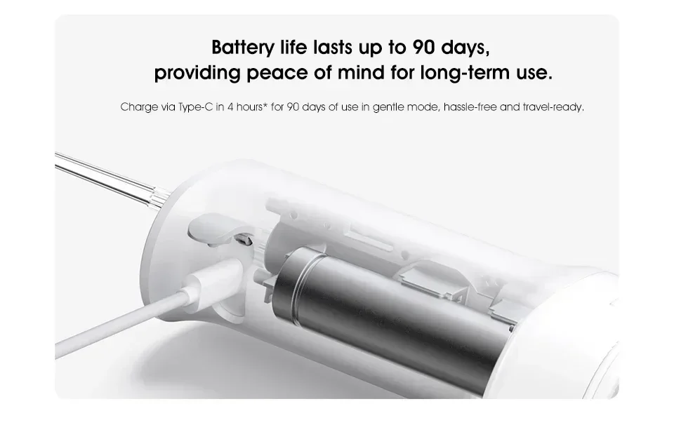 Xiaomi Mijia Oral Irrigator 2, Portable Electric Water Flosser 200ml Type-C Charge 3 Modes for Teeth/Gum Cleaning 2 Nozzles