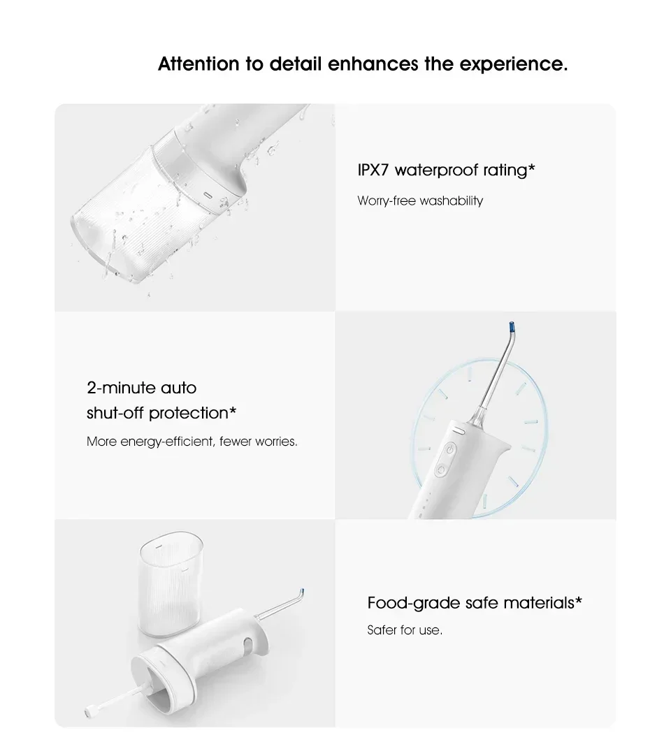 Xiaomi Mijia Oral Irrigator 2, Portable Electric Water Flosser 200ml Type-C Charge 3 Modes for Teeth/Gum Cleaning 2 Nozzles