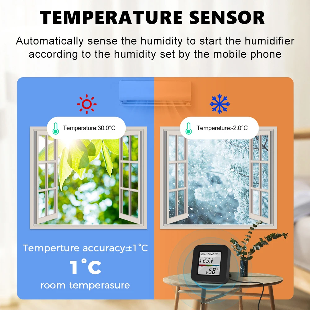 Tuya Smart Universal IR Remote With Temperature Humidity Sensor for Air Conditioner TV AC Works with Alexa Google Home Yandex