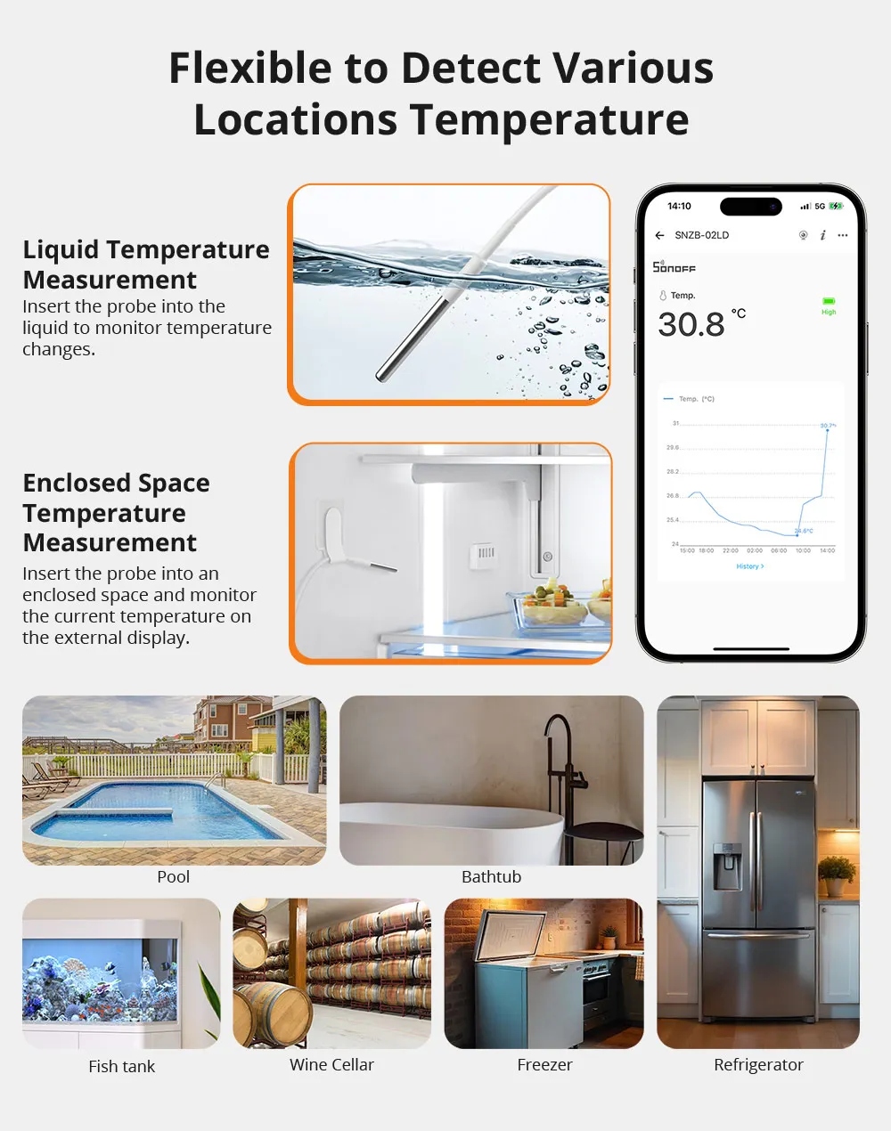 SONOFF SNZB-02LD Zigbee3.0 LCD Smart Thermometer with Probe IP65 Waterproof for Fridge Pool Fish tank Wine Cellar via ZBBridge-P