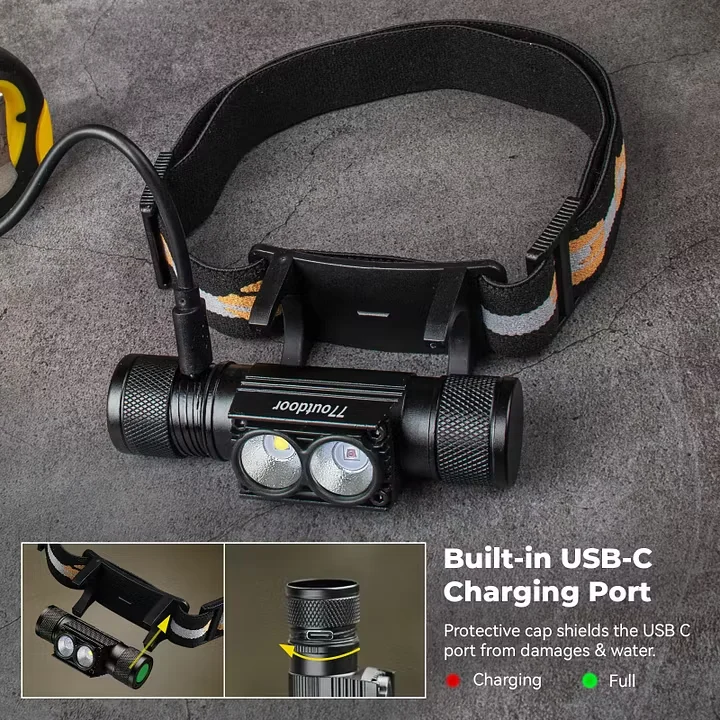 H25LR LED 90 High CRI Rechargeable Headlamp Powerful Lightweight Head Flashlight with Bright White Light 660nm Deep Red Torch