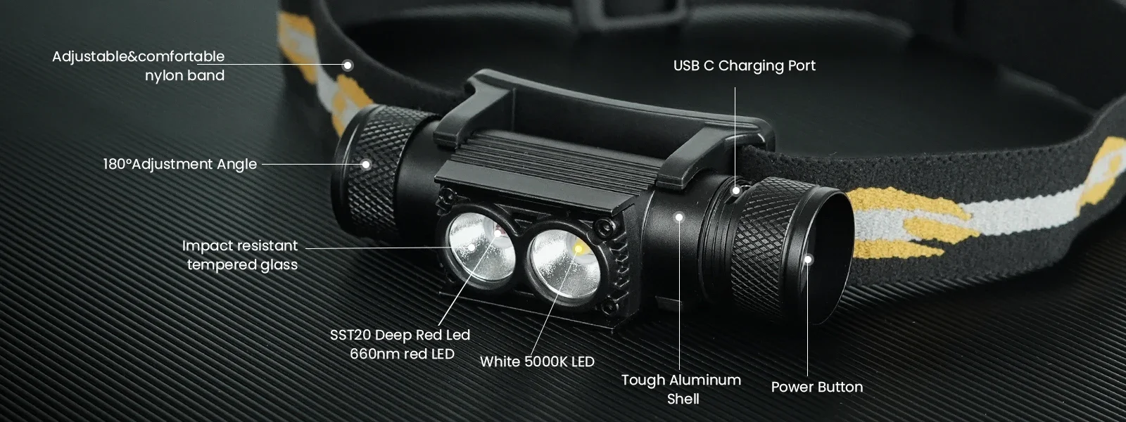 H25LR LED 90 High CRI Rechargeable Headlamp Powerful Lightweight Head Flashlight with Bright White Light 660nm Deep Red Torch