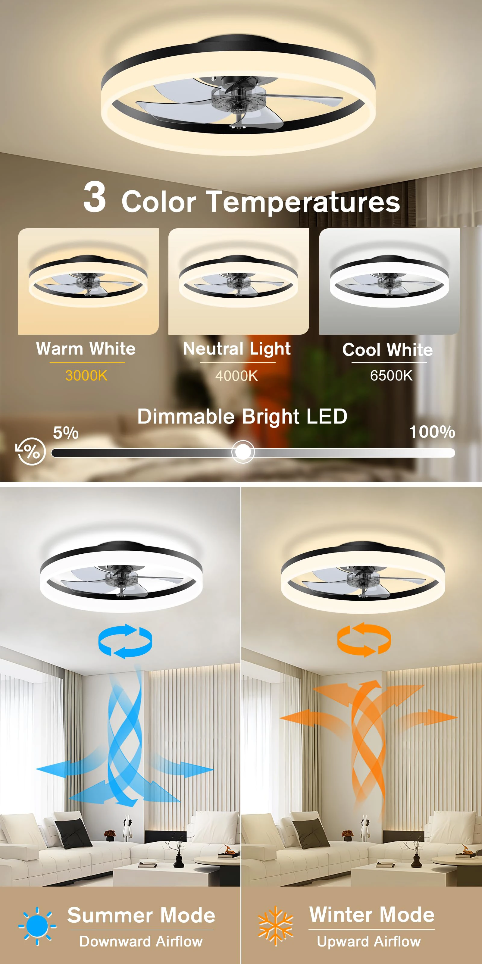 Simple LED Ceiling Fan Light Remote Control with Infinite Dimming 6 Levels of Wind Speed Living Room Bedroom Chandelier Fan