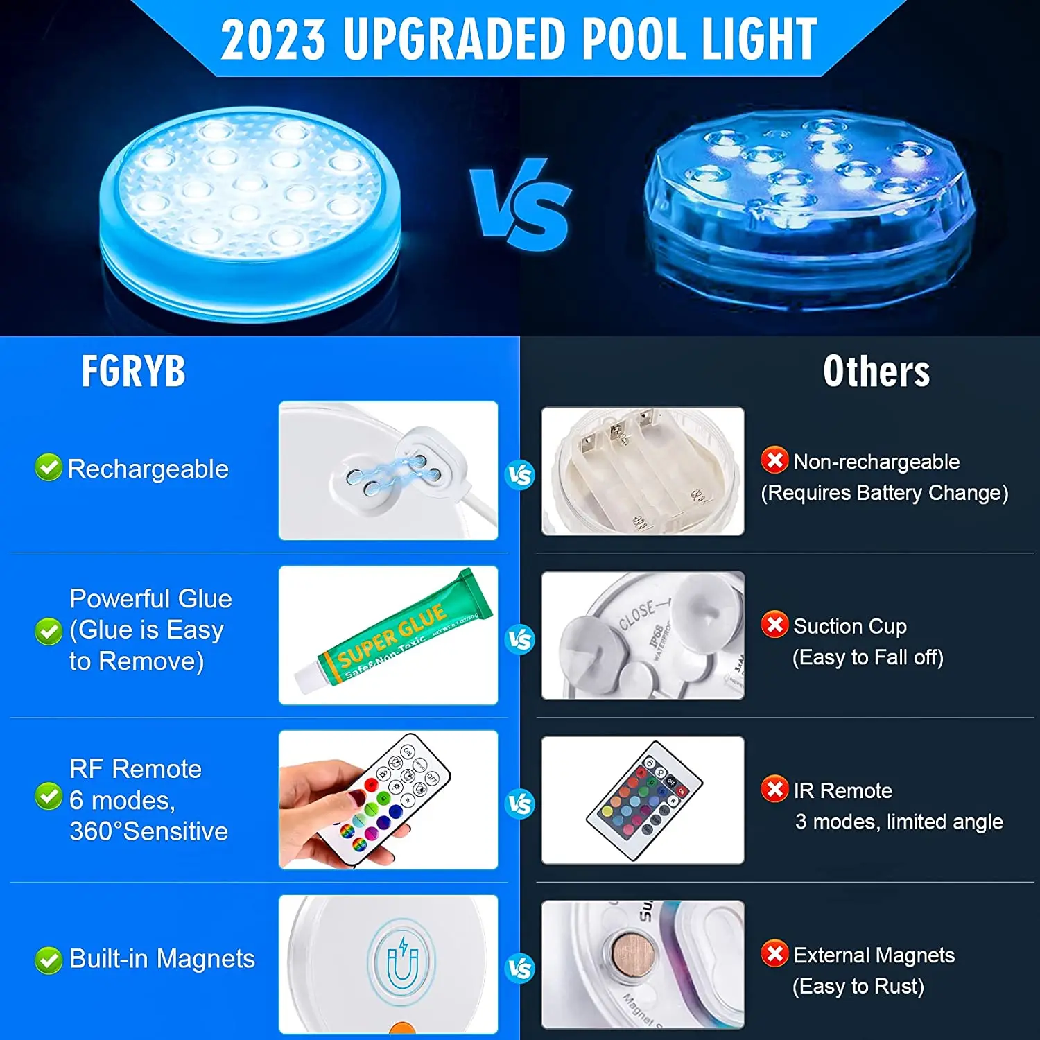 Rechargeable Underwater Submersible Pool Lights with Remote IP68 Waterproof Color Changing Led Floating Lights for Hot Tub Bath