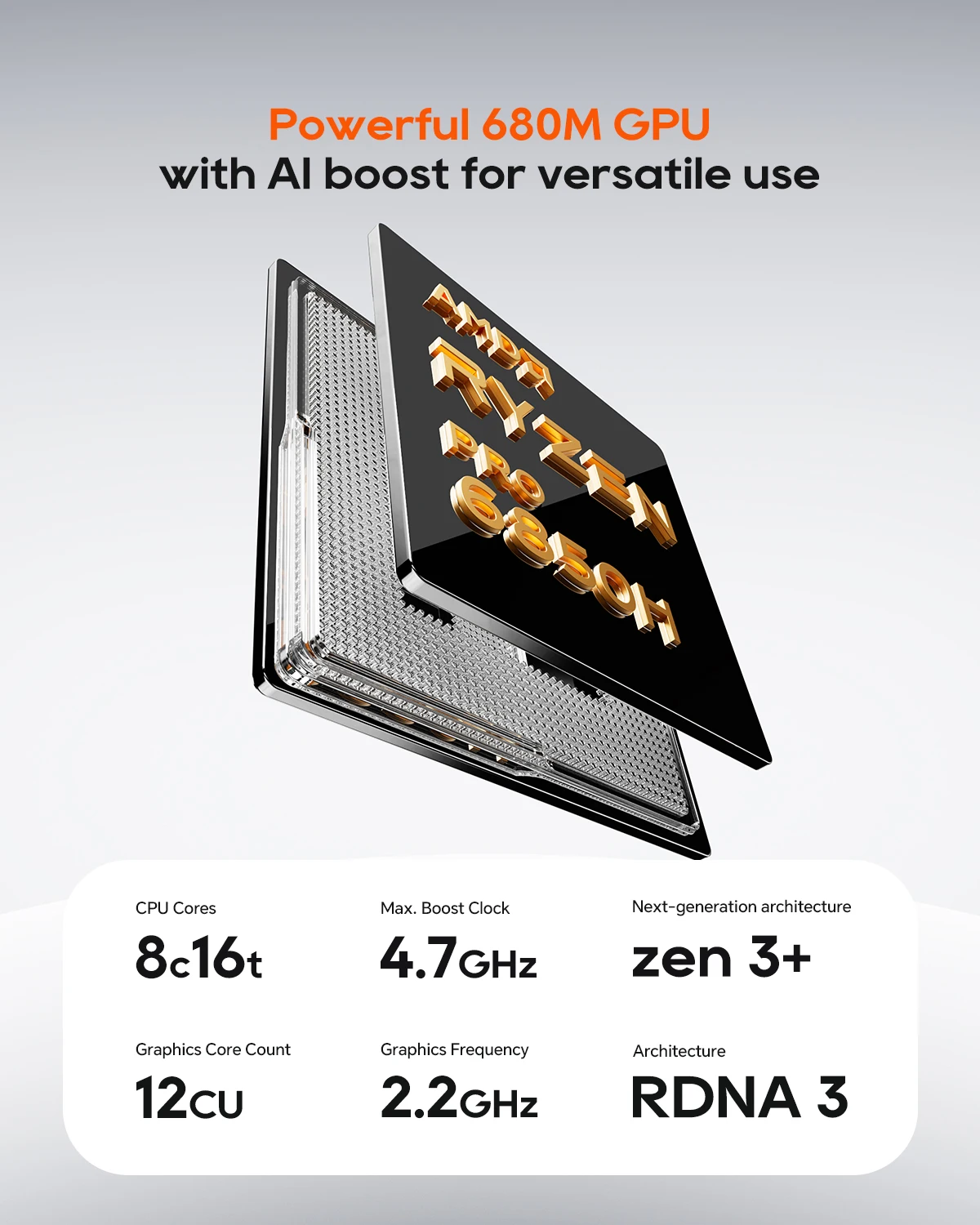 Aoostar Maco 6850H Mini Pc, Amd Ryzen 7 Pro 6850H, 24Gb Lpddr5, No Ssd Hdmi+Dp+Usb4, Wifi 6, 2.5g Lan, for Windows