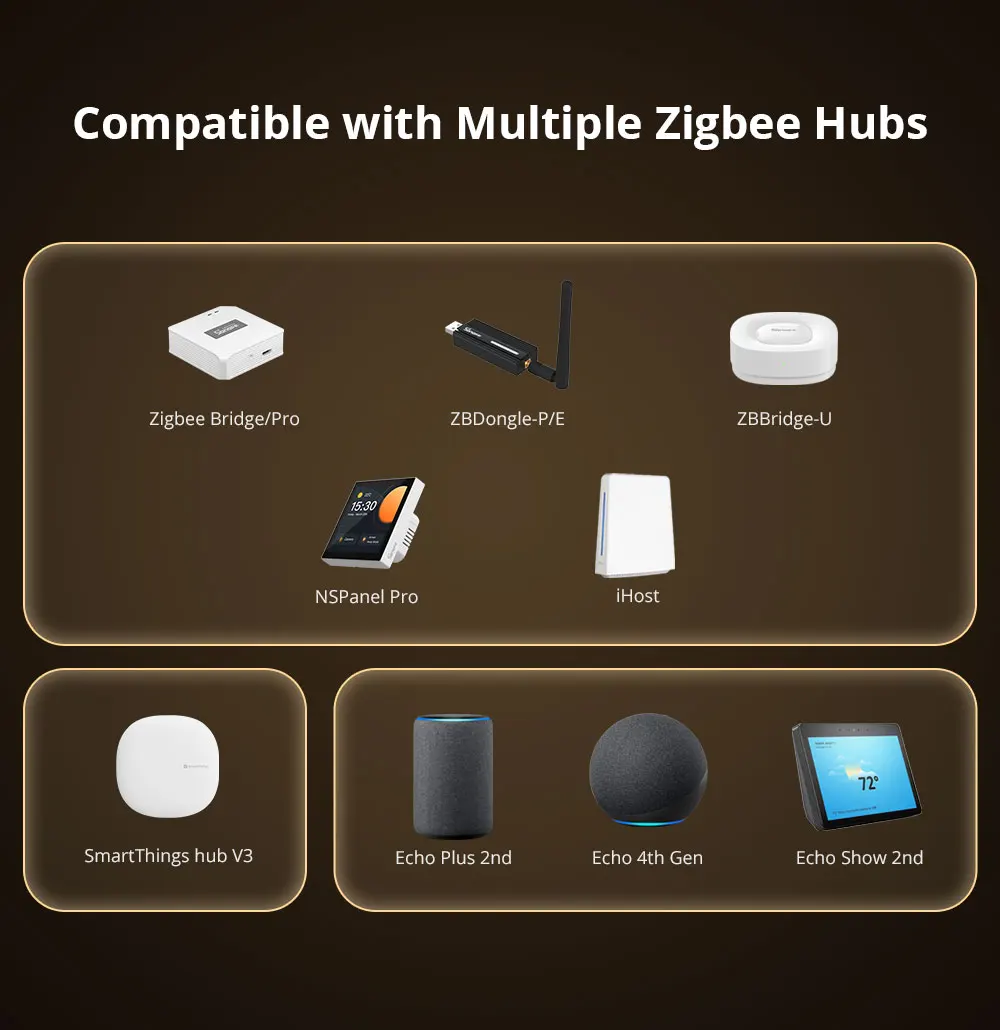 SONOFF ZBMINIR2 Extreme Zigbee Smart Switch Detach Relay External Switch Remote Control via eWeLink Support ZBBridge-U Gateway