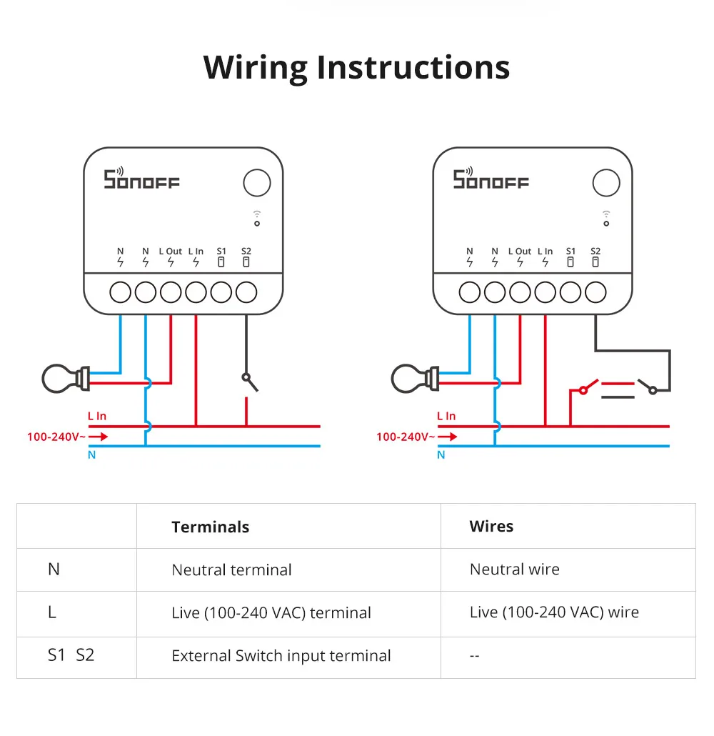 SONOFF ZBMINIR2 Extreme Zigbee Smart Switch Detach Relay External Switch Remote Control via eWeLink Support ZBBridge-U Gateway