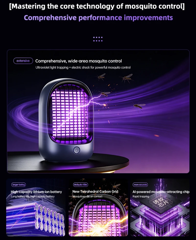 Lenovo Mosquito Repellent Killer USBRechargeable Outdoor Killer Bug Zapper Mosquito Racket Insect Killer Electric Shocker Indoor