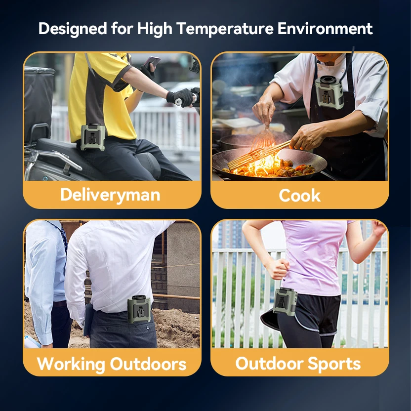 Socoolfan Waist Fan Hanging Outdoor Portable Neck Fan 5/10 Speed Strong Wind for Sports Courier Outdoor Working 10000/20000mAh