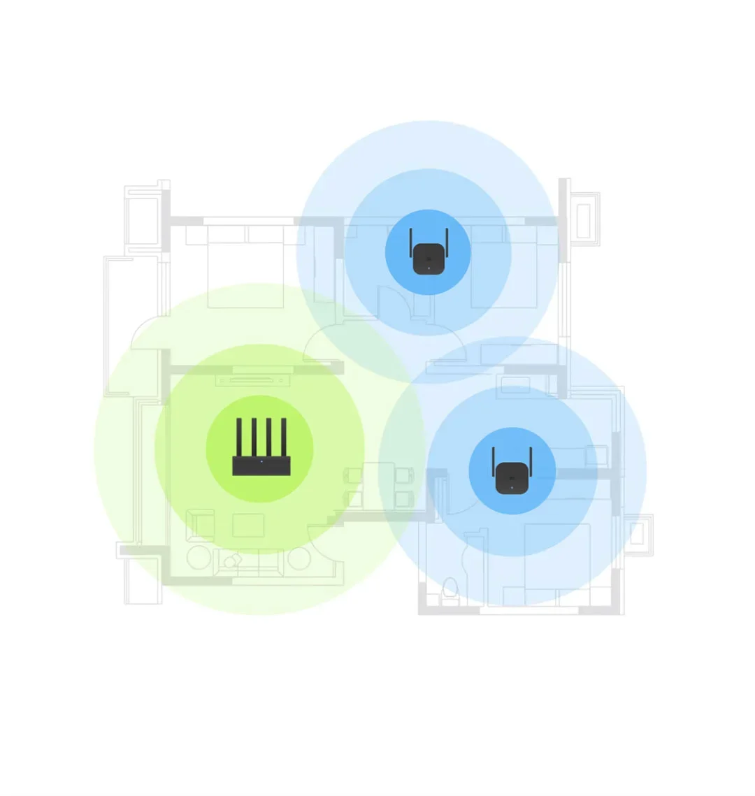 XIAOMI New WiFi Amplifier Pro，300M 2.4G Network Expander Repeater Power Extender Roteador，2 Antenna，For Mi Router Wi-Fi