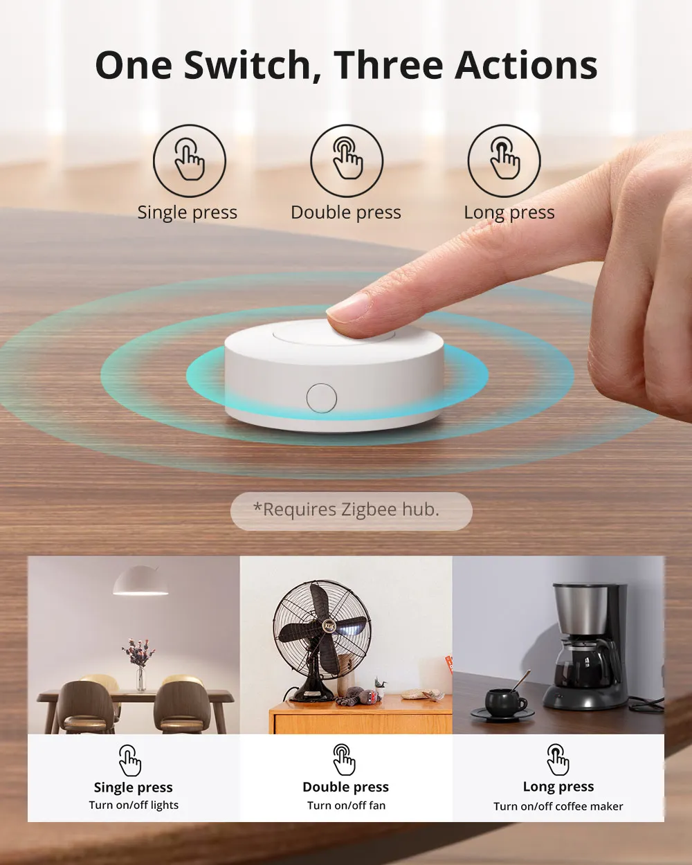 SONOFF SNZB-01P Smart Zigbee Wireless Switch 1-10PCS Smart Scene via eWeLink Two-Way Control with TX Ultimate NSPanel Pro Switch