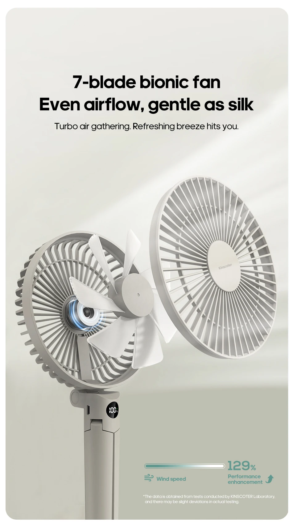 New Portable Folding Handheld Fan 3000mAh Desktop Rechargeable Fan Angle Adjustable for Home Outdoor Travel Camping