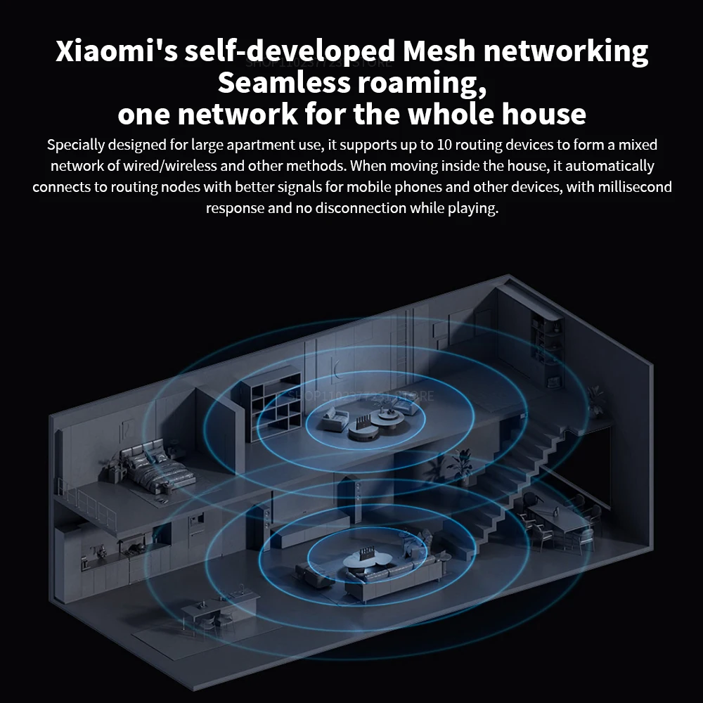 New Xiaomi Router BE6500 WiFi 7 6500M Full 2.5G Network Port 4-core Qualcomm Processor loT Smart Linkage Network Security Home -