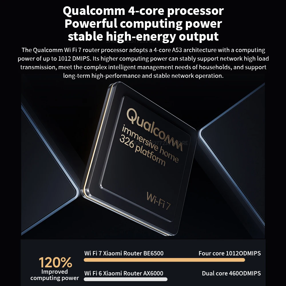 New Xiaomi Router BE6500 WiFi 7 6500M Full 2.5G Network Port 4-core Qualcomm Processor loT Smart Linkage Network Security Home -