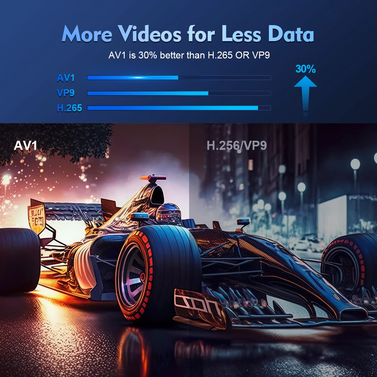 Magcubic Projector HY300 PRO 8K Android 14 Dual Wifi6 290ANSI Allwinner H726 BT5.4 1080P 1280*720P Home Cinema Outdoor Projetor