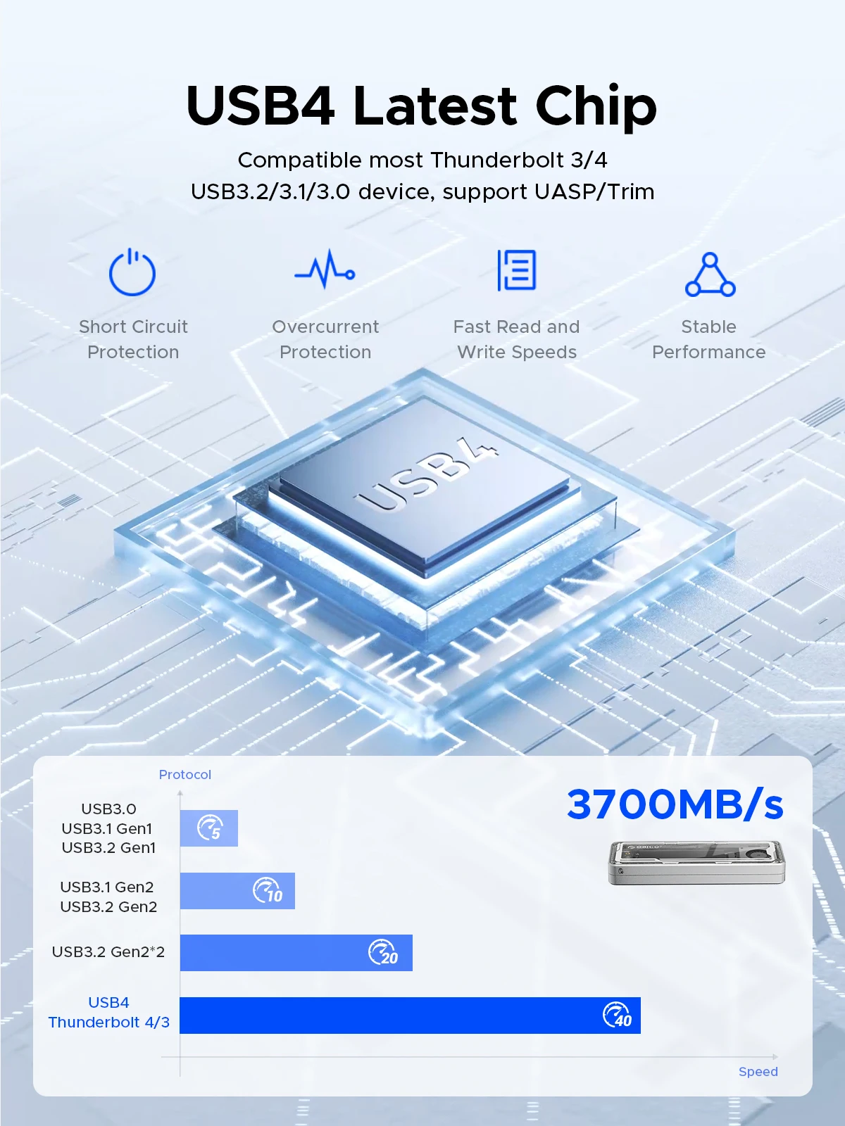 ORICO 40Gbps USB4 M.2 SSD Enclosure 8TB with with Cooling Fan PCIe4.0 NVME Enclosure Aluminum Compatible Thunderbolt 3/4 for Mac