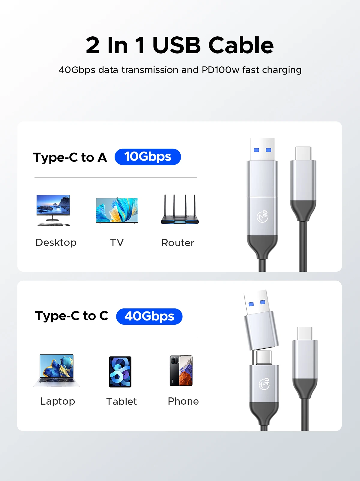 ORICO 40Gbps USB4 M.2 SSD Enclosure 8TB with with Cooling Fan PCIe4.0 NVME Enclosure Aluminum Compatible Thunderbolt 3/4 for Mac