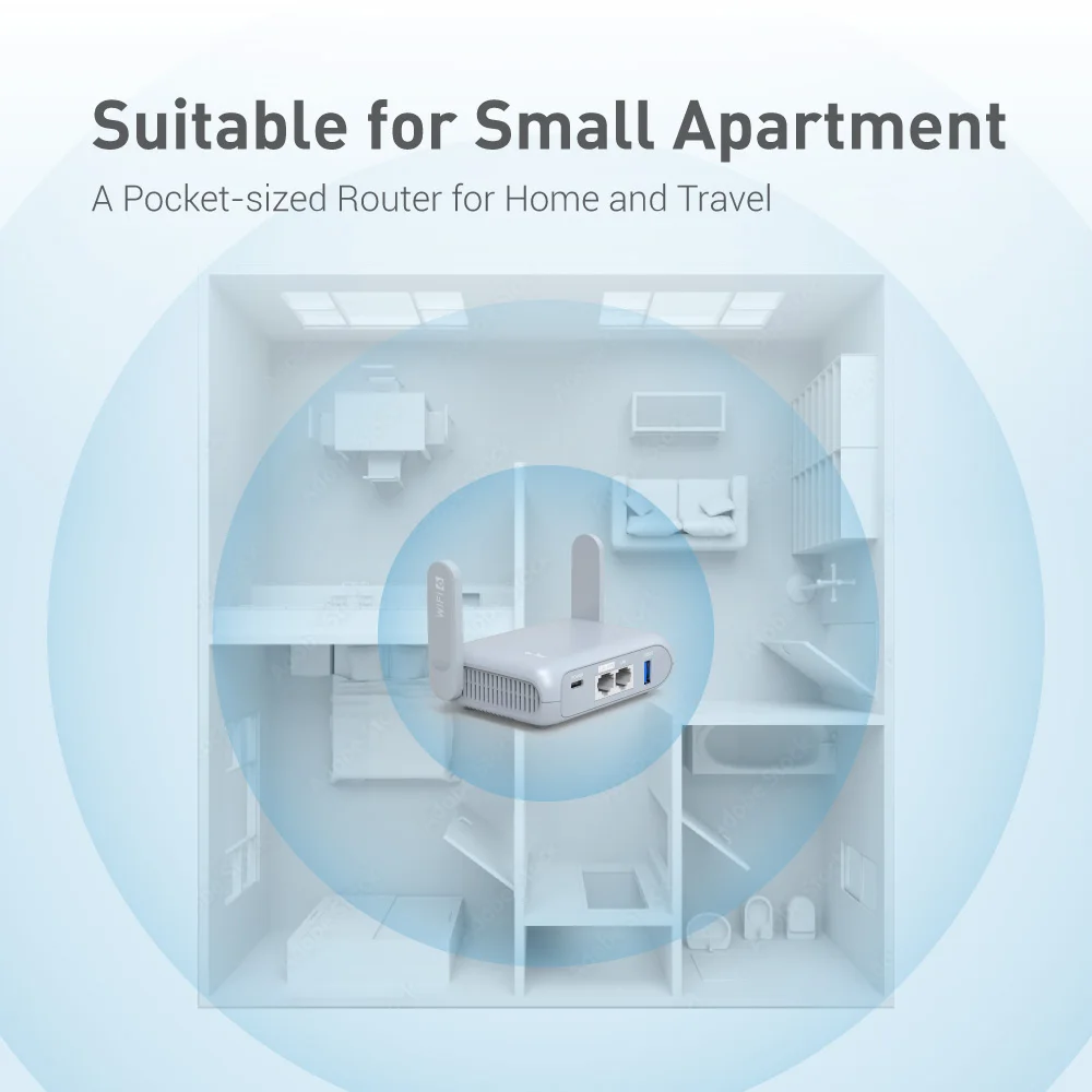 GL.iNet GL-MT3000 (Beryl AX) Wi-Fi 6 Wireless Travel Gigabit Router, Connect Public & Hotel Wi-Fi, Captive Portal, Cybersecurity