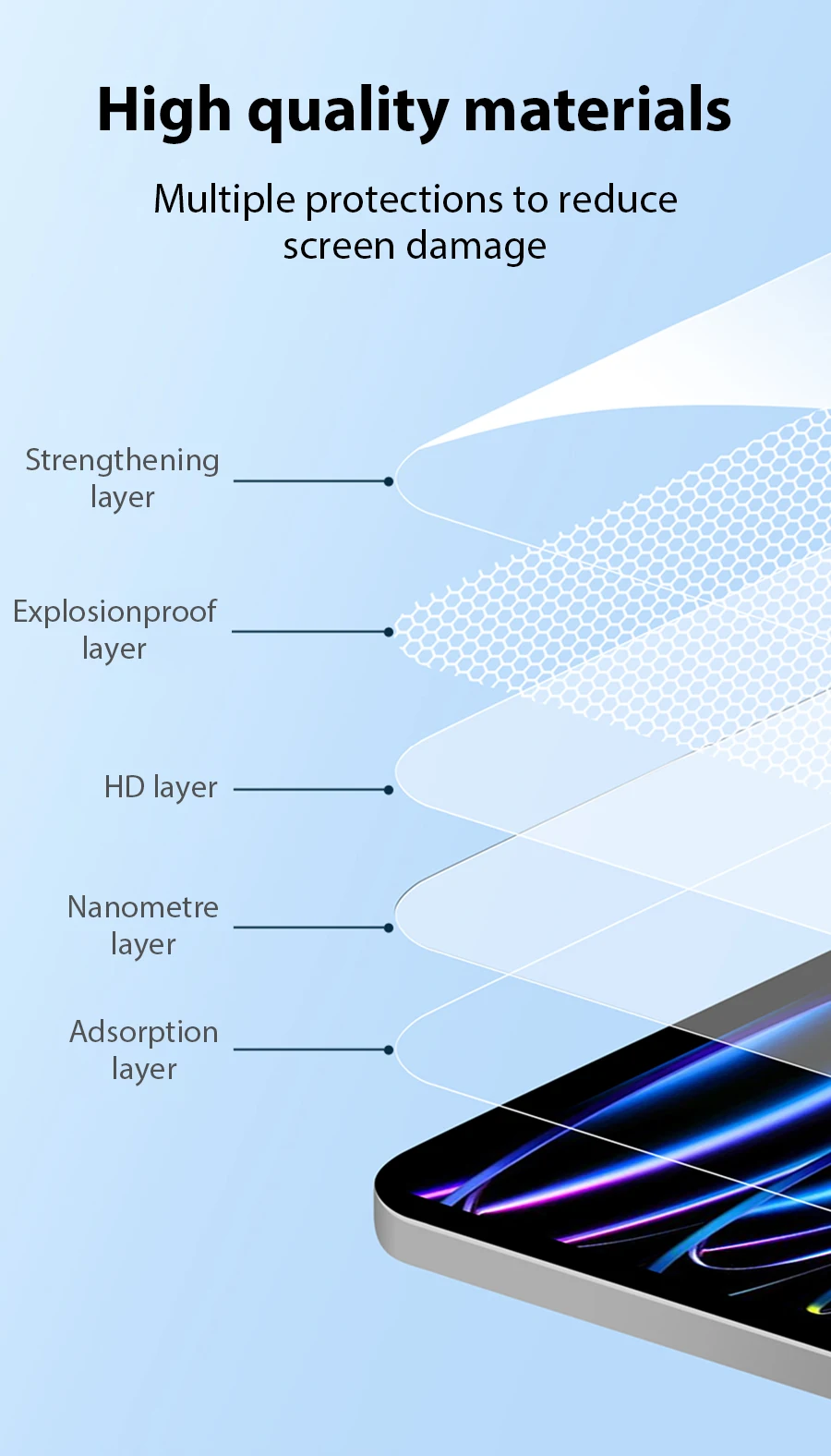 Tempered Glass For Ipad Pro 13 M5 M4 2025 12.9 Air 11 5 4 3 2 M3 M2 Screen Protector A16 10 9 9th 10th Generacion Mini 7 6 Film