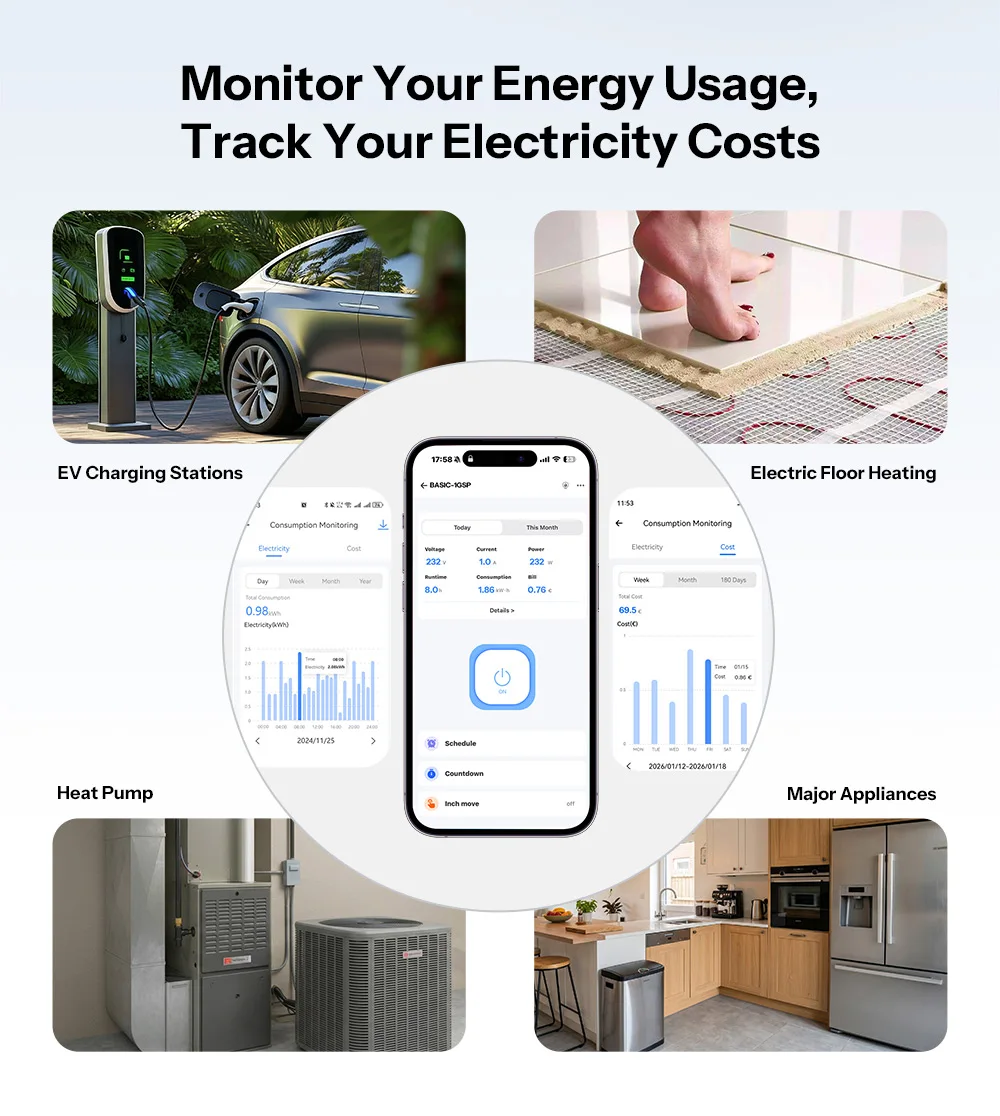 SONOFF BASIC-1GSP Basic Single-Channel DIN Rail Switch Matter WiFi Energy Consumption Monitoring Overload Protection Up to 32A