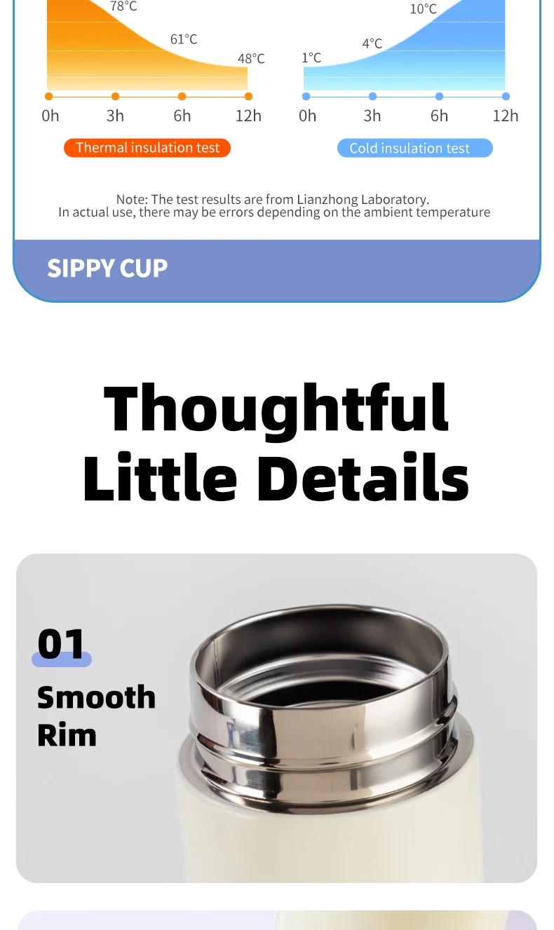 Disney Children's 316 Stainless Steel Insulated Cup for Primary School Students, Direct Drinking Straw Cup, Double Drinking Cup