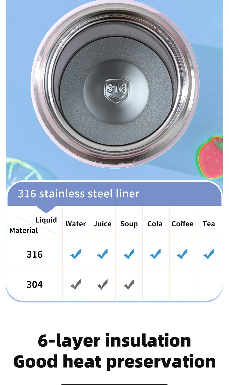 Disney Children's 316 Stainless Steel Insulated Cup for Primary School Students, Direct Drinking Straw Cup, Double Drinking Cup