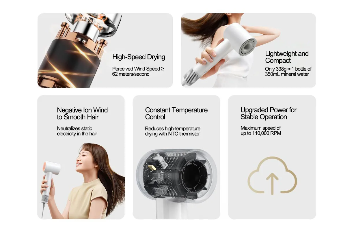 MIJIA H501 SE High Speed Hair Dryer 62m/s Wind Speed Negative Ion Hair Care 110,000 Rpm Professional Dry 220V CN Version