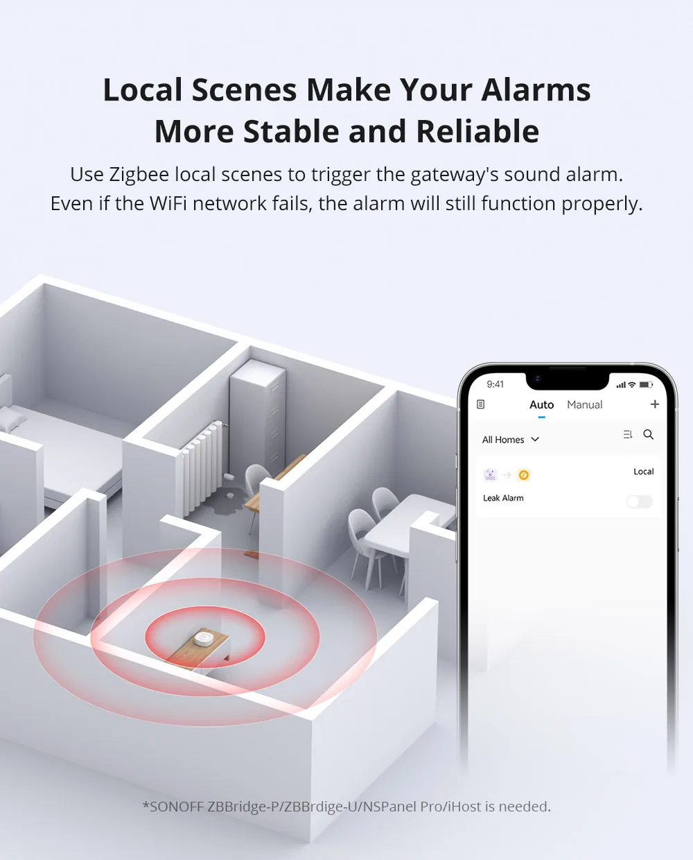 SONOFF SNZB-05P Zigbee 3.0 Water Leak Sensor Leaking and Dripping Detection Real-time Alerts Support Home Assistant Google Alexa