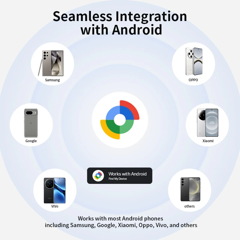 Smart Location Tracker for Android Devices Tag Work With Google Find Hub App Positioning Key Finder for Xiaomi Samsung Motorola