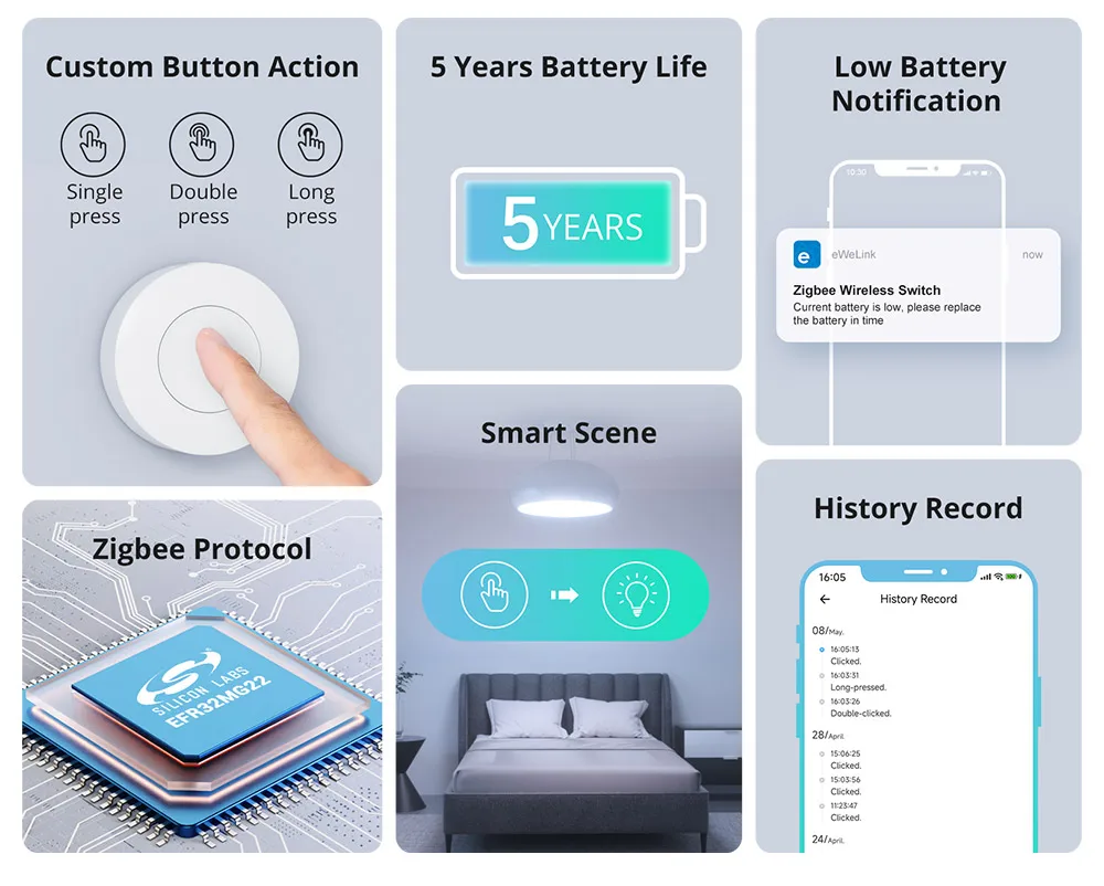 SONOFF SNZB-01P Zigbee Wireless Switch Button Smart Scene Switch Home Automation Control for EWeLink APP Alexa SmartThings