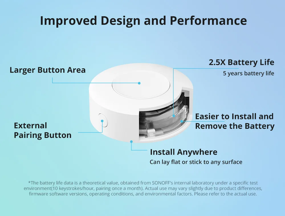 SONOFF SNZB-01P Zigbee Wireless Switch Button Smart Scene Switch Home Automation Control for EWeLink APP Alexa SmartThings