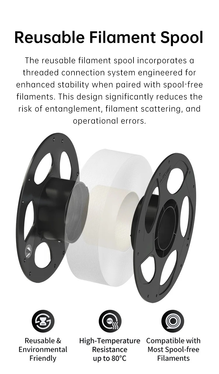 ANYCUBIC 3D Printer PLA Multicolor Filament 1.75mm 1kg/Roll Plastic Rubber Consumables Material For FDM 3D Printer Kobra